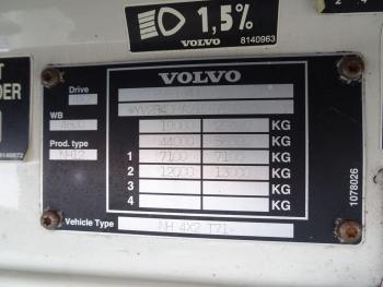 Volvo NH 12.460 / 4x2 / GLOBETROTTER / MANUAL GEARBOX