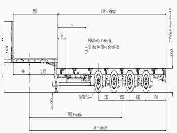 4 AXLE / MEGA / LOWDECK / EXTENDABLE